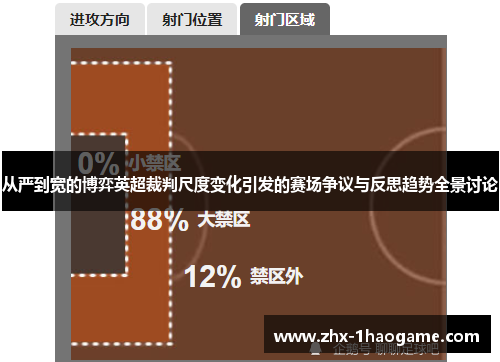 从严到宽的博弈英超裁判尺度变化引发的赛场争议与反思趋势全景讨论 从严到宽的博弈英超裁判尺度变化引发的赛场争议与反思趋势全景讨论