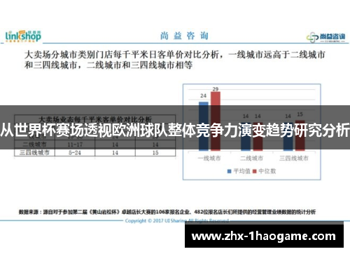 从世界杯赛场透视欧洲球队整体竞争力演变趋势研究分析