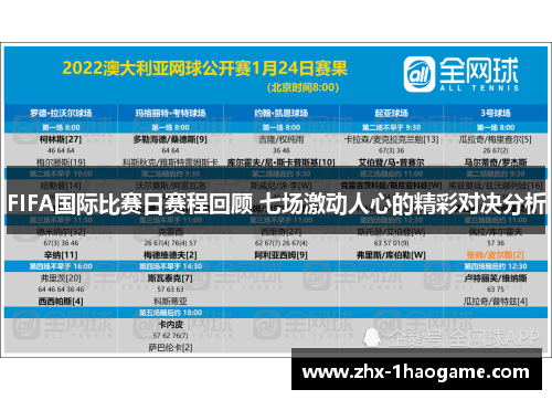 FIFA国际比赛日赛程回顾 七场激动人心的精彩对决分析
