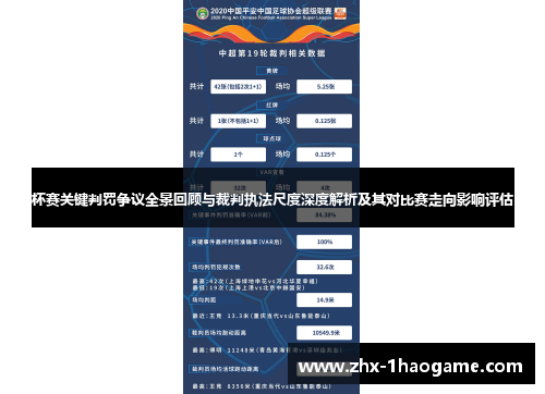 杯赛关键判罚争议全景回顾与裁判执法尺度深度解析及其对比赛走向影响评估 杯赛关键判罚争议全景回顾与裁判执法尺度深度解析及其对比赛走向影响评估