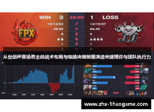 从世俱杯赛场看主帅战术布局与临场决策策略演进关键博弈与团队执行力