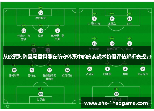 从欧冠对阵皇马看科曼在防守体系中的真实战术价值评估解析表现力