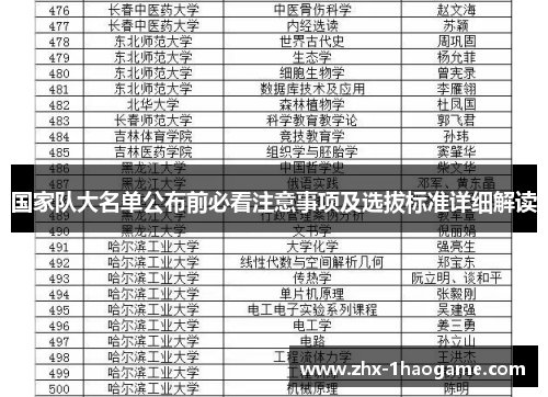 国家队大名单公布前必看注意事项及选拔标准详细解读