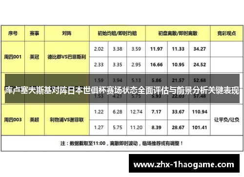 库卢塞夫斯基对阵日本世俱杯赛场状态全面评估与前景分析关键表现 库卢塞夫斯基对阵日本世俱杯赛场状态全面评估与前景分析关键表现
